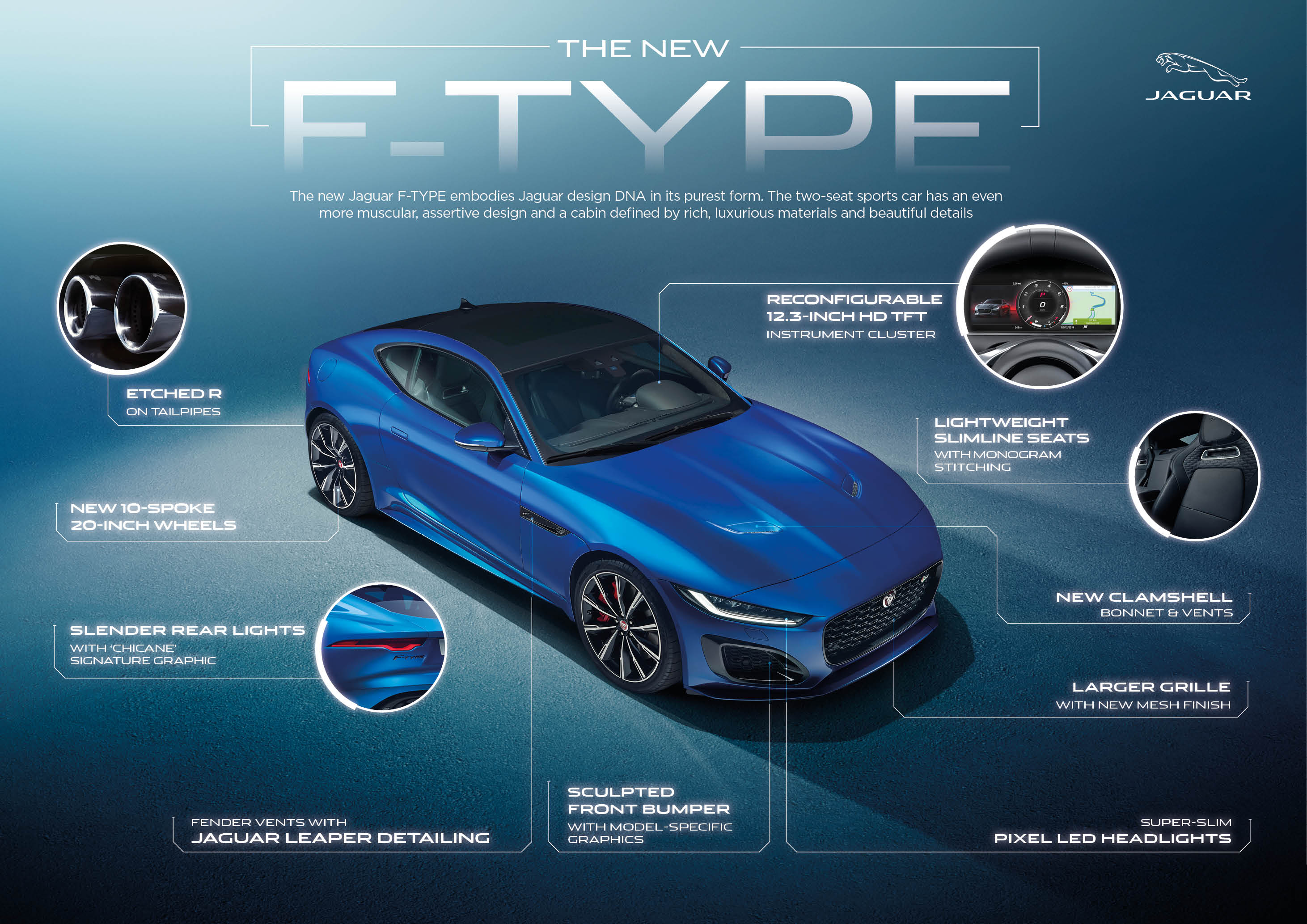 2 Jag F TYPE 21MY Infographic Design Highlights 02.12.19